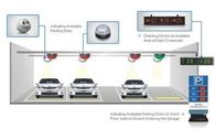 Wytyczne odkryty parking system z Multiple Display Boards budynków biurowych ISO9001