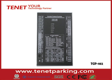 Software Reengineering Wersja RFID System Zarządzania parking