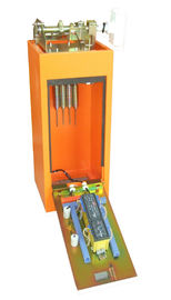 Bezpieczeństwo 0.9s Falling Ochrona Highway Traffic Szlaban automatyczny Brama 230V / 110V 80W